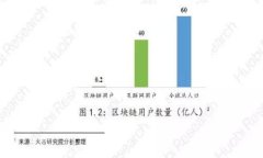 MetaMask空投即将来临：你准备好了吗？