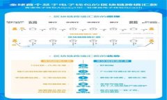小狐钱包主界面解析与使用技巧