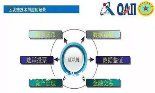 区块链金融理论基础：理解与应用