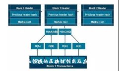 腾讯在金融领域的区块链创新及应用前景分析