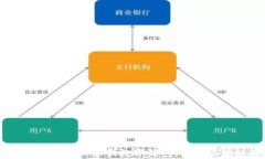bmMetaMask 1.0: 你的新数字钱包，促进区块链存取与