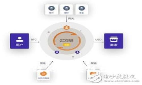 如何组建高效的区块链数字金融团队