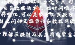 以下是一些与区块链金融相关的常见名词及其英