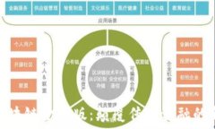   瑞银区块链金融版：颠覆传统金融的新机遇