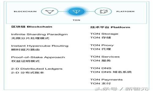 小狐钱包APP安卓下载 - 一站式数字资产管理工具
