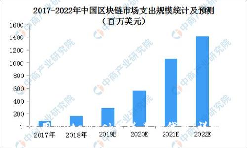 如何使用MetaMask发送其他代币：详细指南