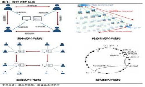 区块链金融的新变化趋势：未来的金融革命