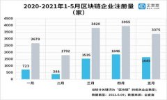 小狐钱包转账撤回指南：如何操作和注意事项