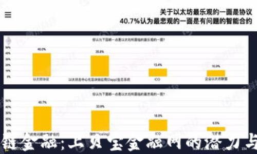 
区块链金融：上贝宝金融网的潜力与未来