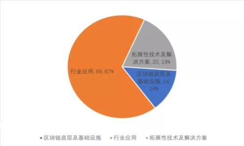 金狐狸的100多元钱包：探索高性价比与时尚的完美结合