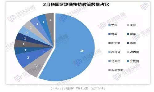 
建立区块链金融标准：促进金融创新与合规发展