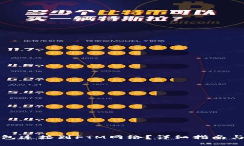 如何将小狐钱包连接到FTM网络？详细指南与常见问题解答