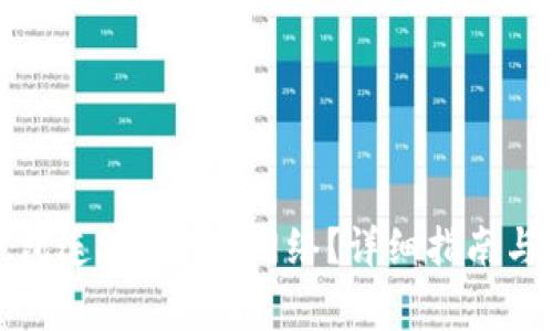 如何将小狐钱包连接到FTM网络?详细指南与常见问题解答