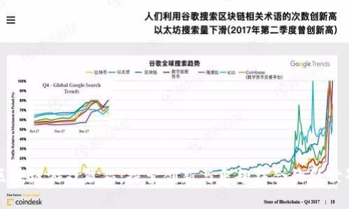 区块链游戏熊猫：探索创新与乐趣结合的新世界