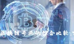 互联网金融与区块链专业的综合比较：哪个更具