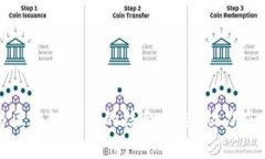 金融扶贫与区块链技术的结合：创新助力农村经