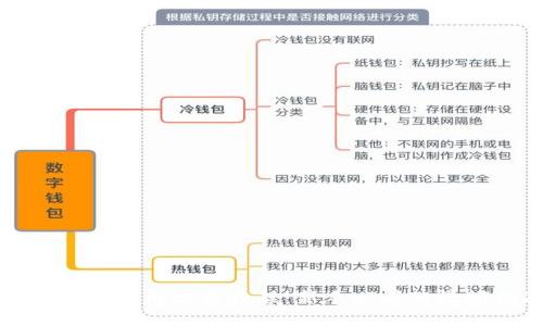 小狐钱包使用方法教程：新手必看的视频指南