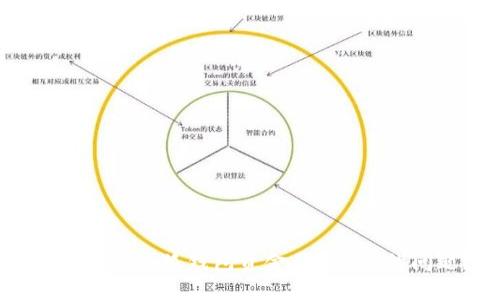 如何解决小狐钱包资金显示为0的问题？