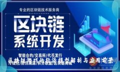 区块链游戏的经济模型解析与应用前景