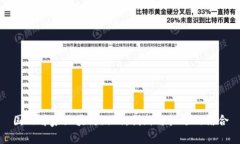 国内首家区块链游戏：创新与机遇的结合