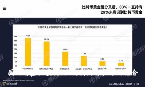 国内首家区块链游戏：创新与机遇的结合