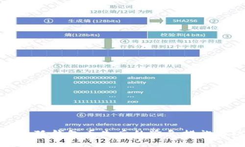 如何处理小狐钱包丢失后的紧急措施与防范建议
