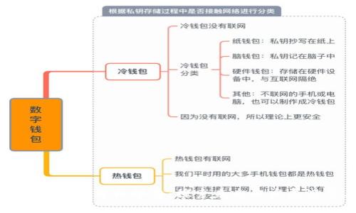 区块链金融机会分析报告：探索未来的发展潜力与挑战