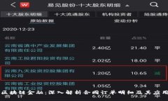区块链金融：深入解析合同订单明细及其应用