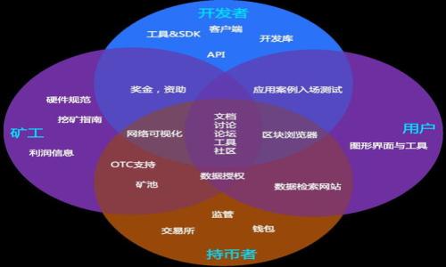 

小狐钱包换币攻略：轻松掌握多种币种兑换技巧