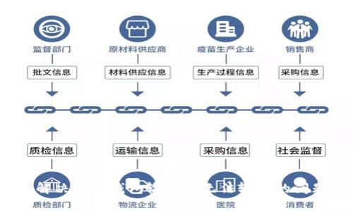  解决小狐钱包输入框无法输入的问题