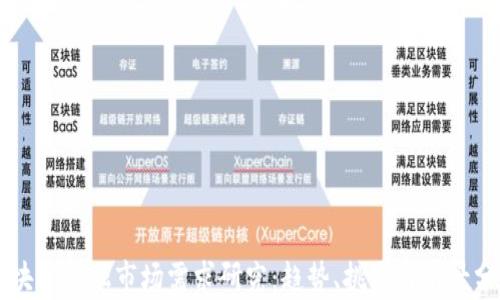 
区块链金融市场需求研究：趋势、挑战与前景分析