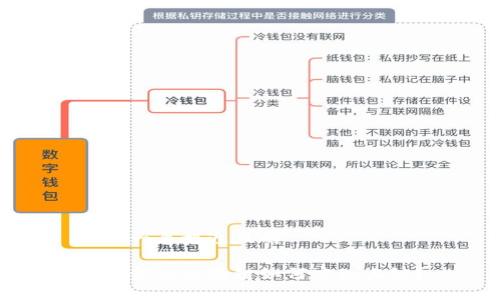 思考一个接近且的

跨境金融区块链如何实现上链？