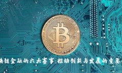 区块链金融的六大赛事：推动创新与发展的重要