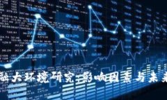 区块链金融大环境研究：影响因素与未来趋势分