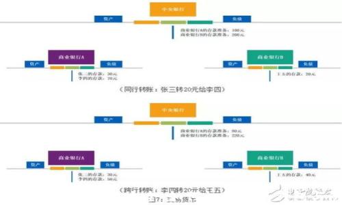 
小狐钱包真伪鉴别方法大全：如何识别真伪钱包与防骗建议