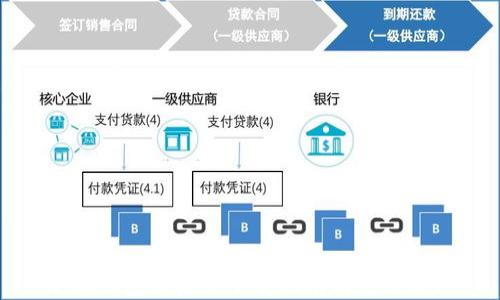 
小狐钱包苹果版下载指南与使用技巧