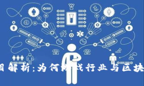 游戏区块链项目解析：为何游戏行业与区块链技术相结合？