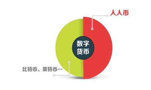
小狐钱包账号转移完全指南：简单步骤与注意事项