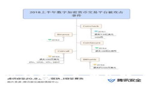 如何使用小狐钱包导入币安账户: 完整指南