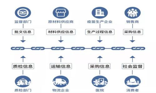 区块链游戏试水：探索数字经济的新玩法