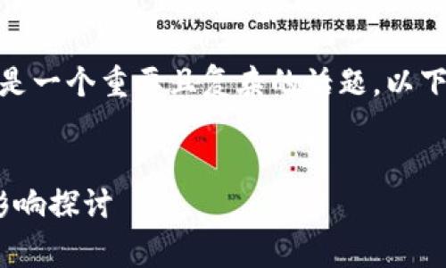 了解Steam对区块链游戏的封杀政策的确是一个重要且复杂的话题。以下是关于该主题的、关键词、大纲和内容草稿。

:
Steam为何封杀区块链游戏？深度分析与影响探讨