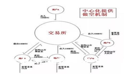 中国金融区块链技术在银行业的应用与发展前景