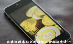 区块链技术如何推动绿色金融的发展