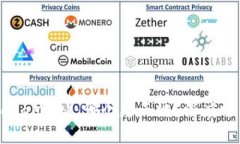 欧易与MetaMask：哪个更正规？深度分析与比较