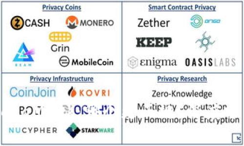 欧易与MetaMask：哪个更正规？深度分析与比较