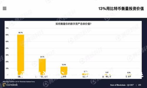 韩国区块链游戏公司：引领游戏行业的未来