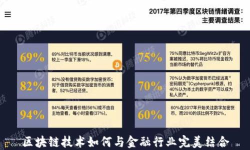 
区块链技术如何与金融行业完美结合