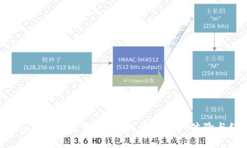 Magnachain区块链游戏：如何革新游戏体验与经济模式
