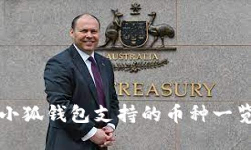 小狐钱包支持的币种一览