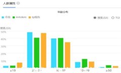 金融领域区块链应用场景解析